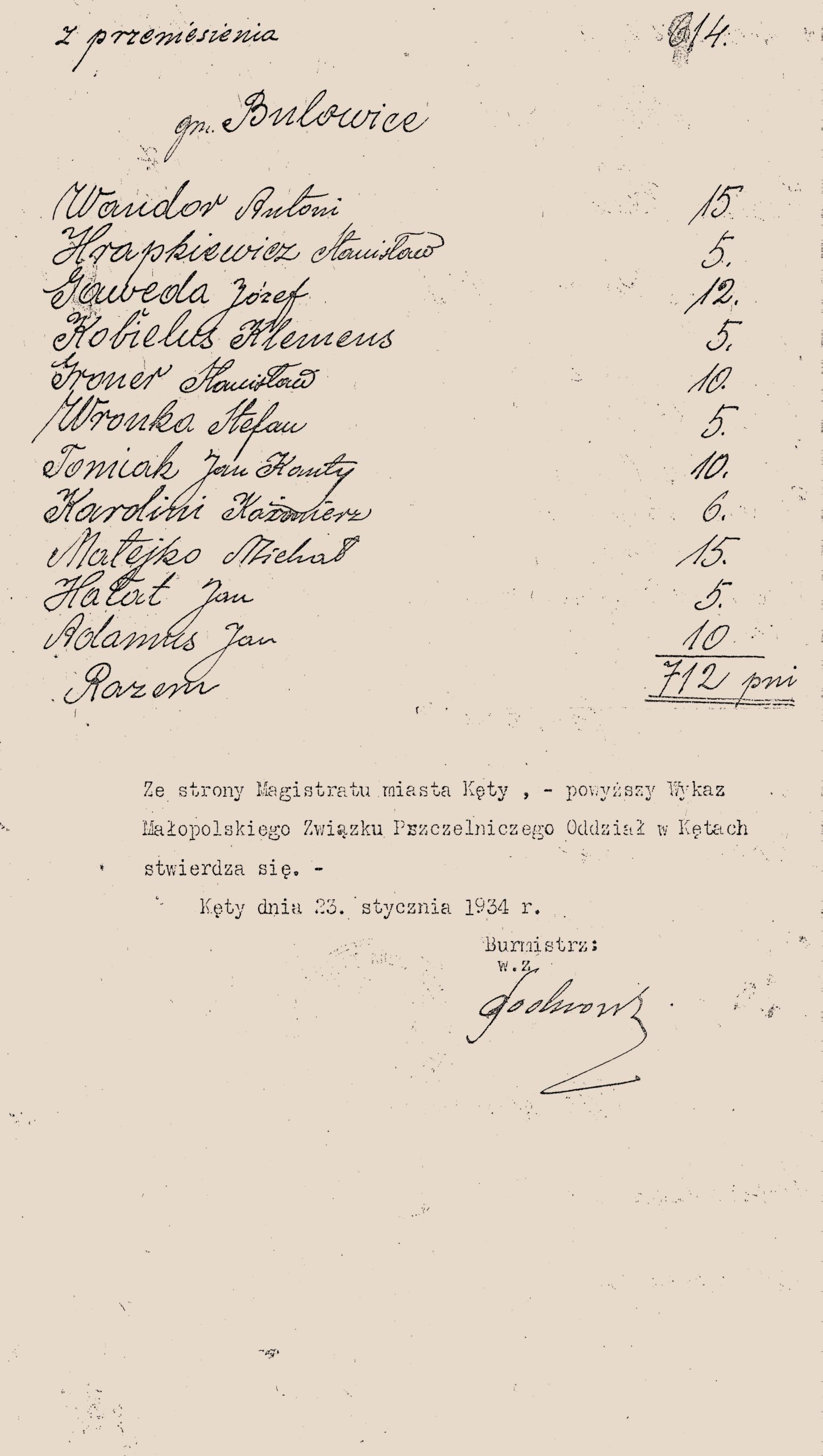 Spis pszczelarzy z 1934 r (4)